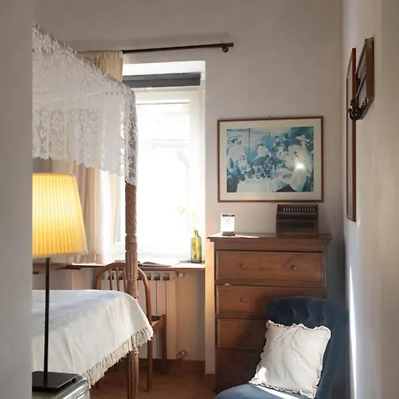 Boutique Grifone Rome